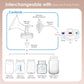 Maymom Pump Parts Compatible With Spectra S2 Spectra S1 Spectra 9 Plus Breastpump, Flange (19Mm) Valve Tubing Backflow Protector
