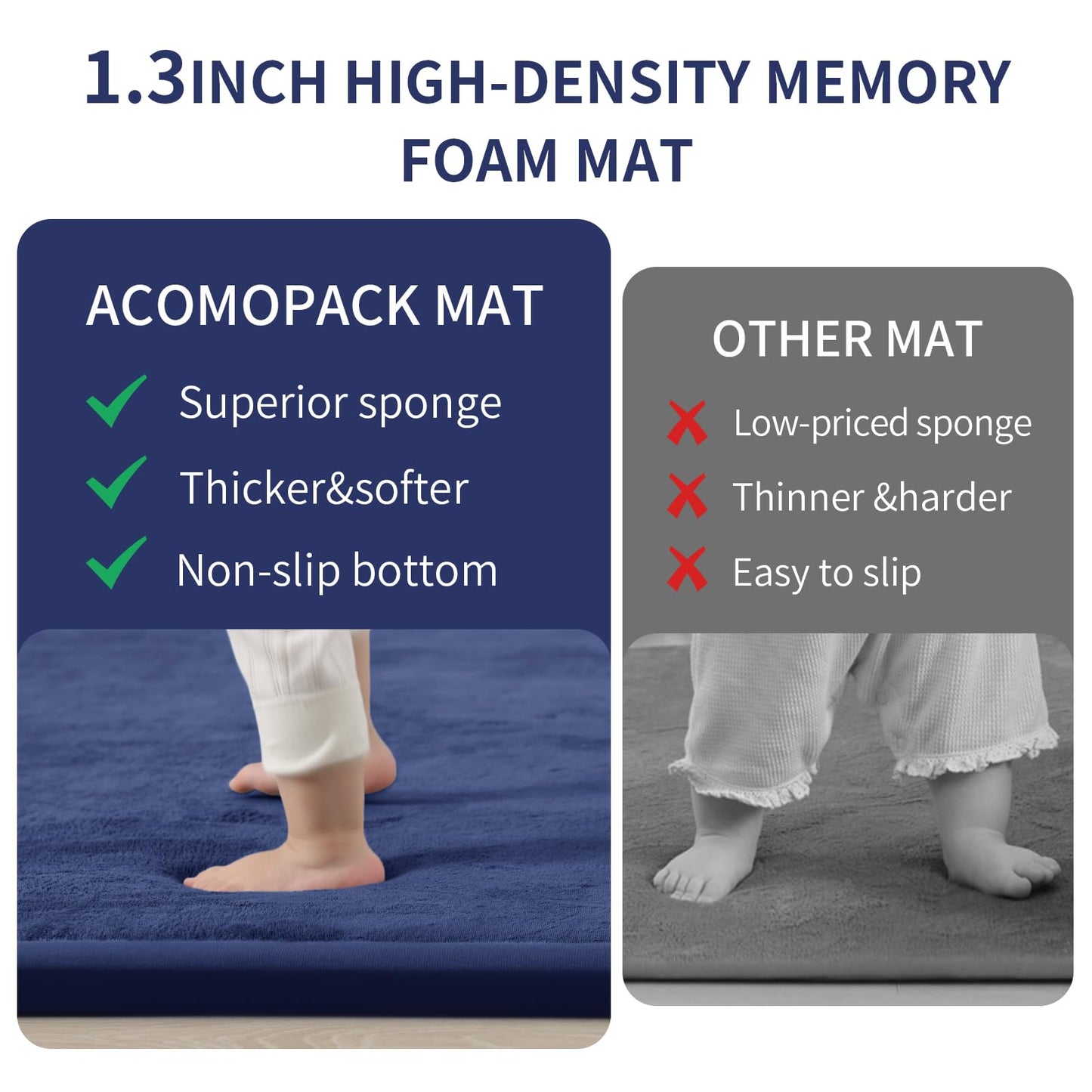 Acomopack Baby Play Mat For Floor 1.3' Thick Memory Foam Play Mat 39'  59' Tummy Time Crawling With Non-Slip Bottom For Livin