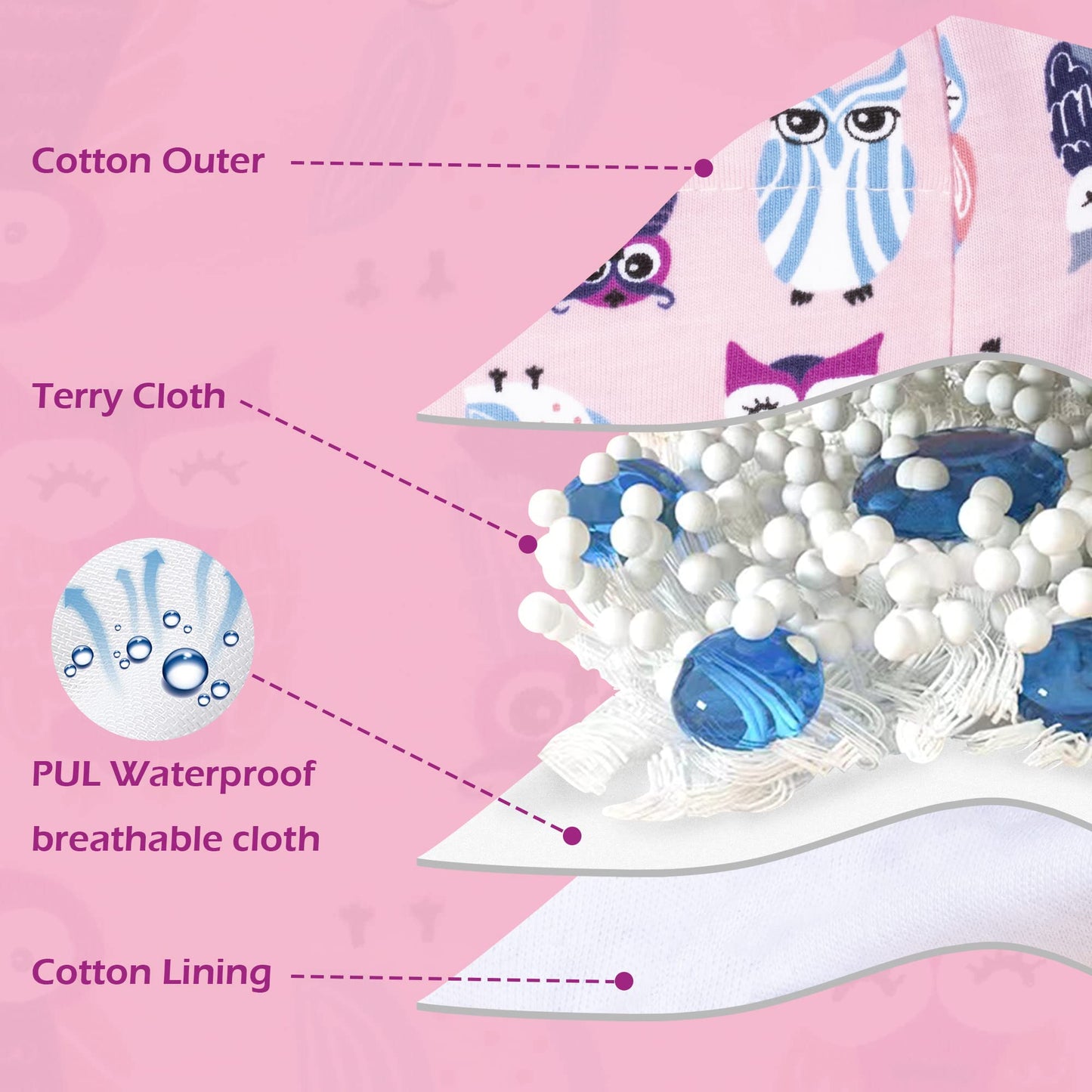 Big Elephant Baby Girls Training Underwear, Toddler Cotton Potty Training Pants Soft Absorbent, 9-10Y