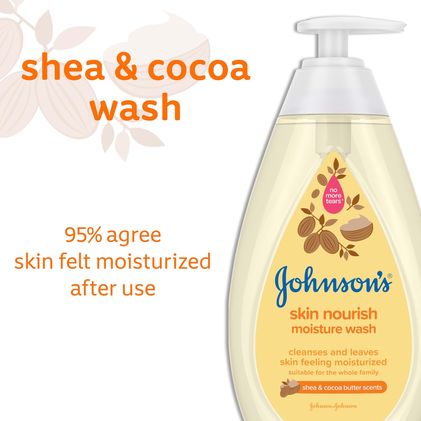 Johnson'S Skin Nourishing Moisture Baby Body Wash With Shea & Cocoa Butter, Hypoallergenic & Tear Free Baby Bath Wash, Paraben-,