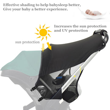 Custom Designed Sunshade Extension Compatible With Doona Car Seat Stroller, Marsheepy Stroller Sun Shade Baby Car Seat Uv Protec