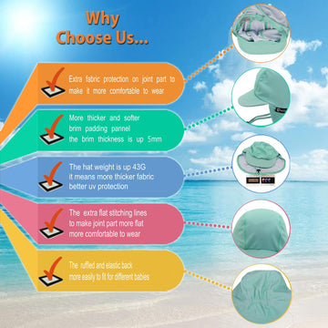 Wevswe 18-24 Months Baby Green Scales Swimsuit Girl Rash Guard Sun Protection Easy Diaper Changes With Green Swim Hat