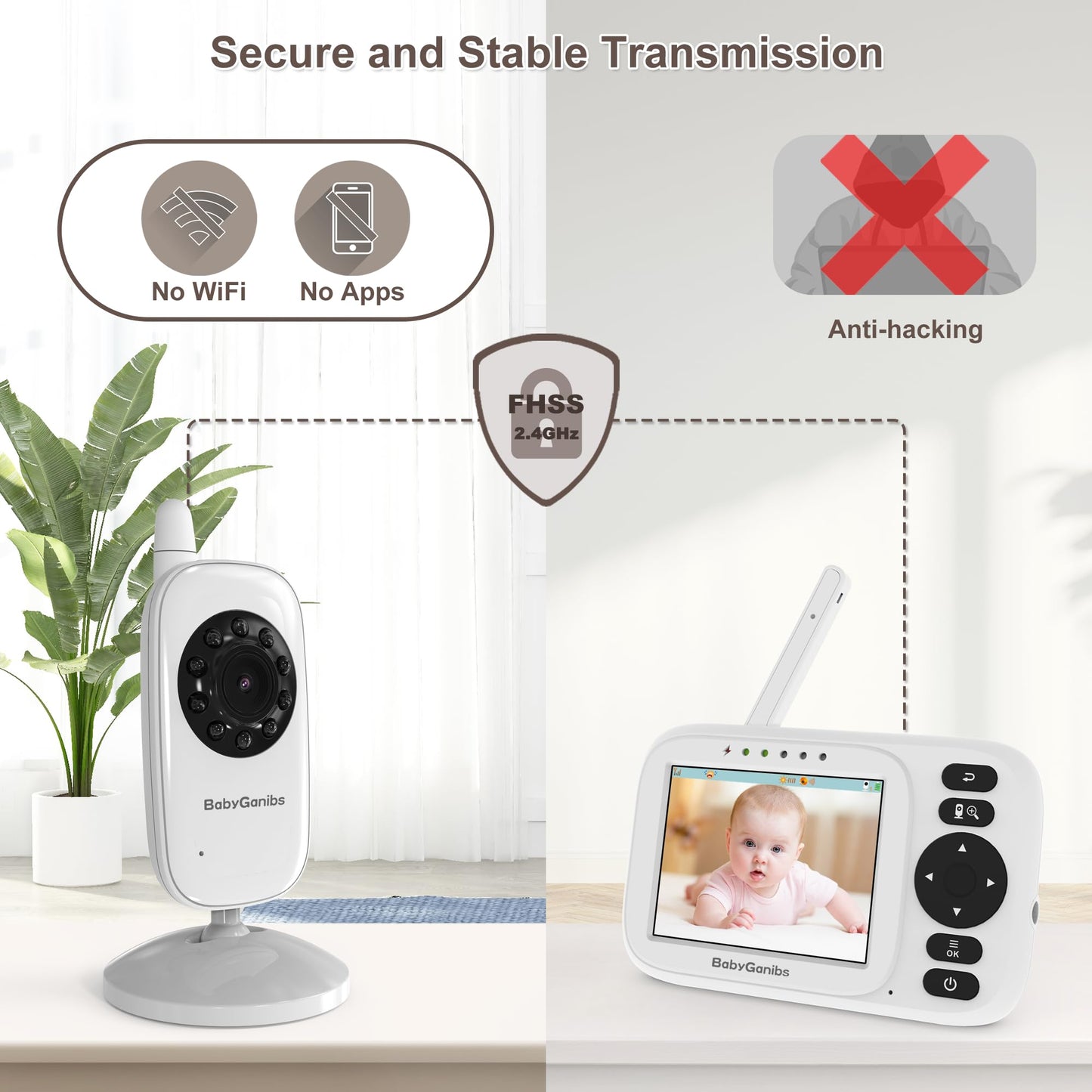 Baby Monitor With Camera And Audio, 3.2'' Ips Portable Baby Monitor No Wifi With 1000Ft Long Range, Remote Pan-Tilt Video Baby M