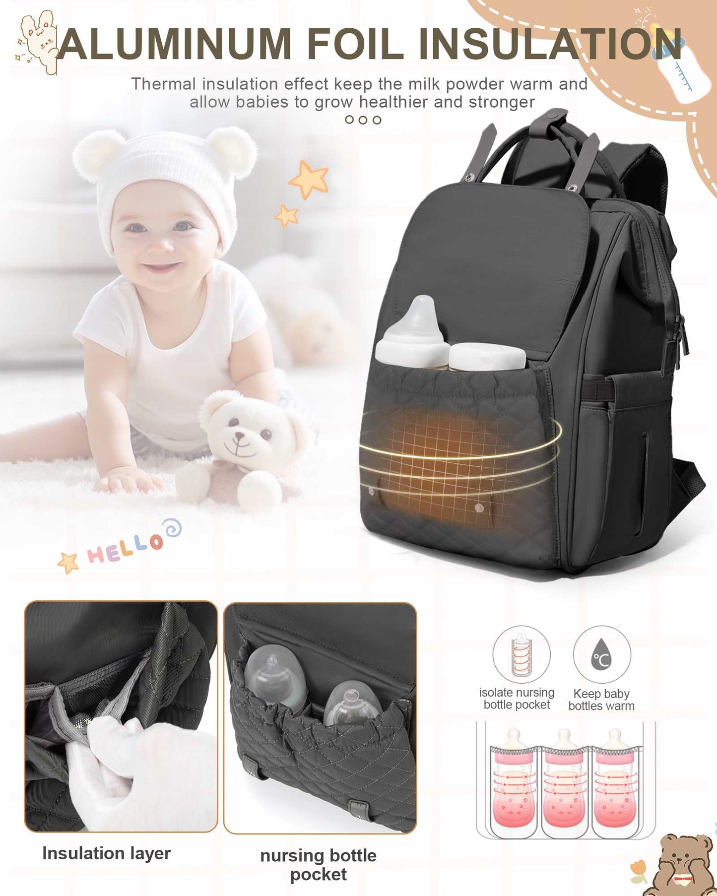 Camillemma Diaper Bags Backpack Baby Bag For Mom Dad Baby Girls Boy, Cute Mult Diaper Nappy Bag Travel Back Pack, Water Repellen