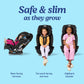 Graco Slimfit 3-In-1 Convertible Car Seat, Ultra-Space-Saving Design, Sydney, Suitable For Rear And Forward-Facing, Highback Boo