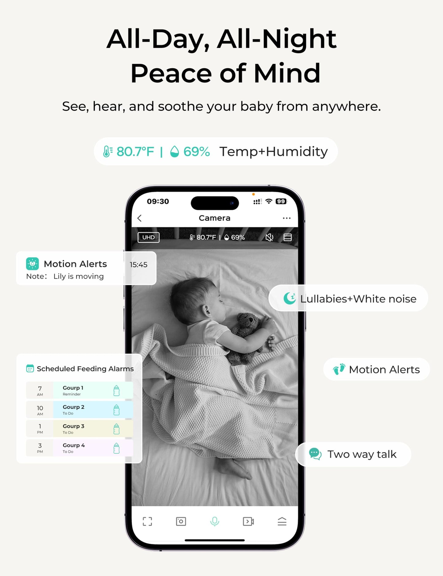 Dr.Care Vistaview Lite Smart Wifi Baby Monitor With 2 Cameras- 4720P Split Screen & 1080P Camera App Control, Motion Alerts, Nig