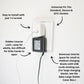 Qdos Safety Medium Outlet Cover Box For Baby Proofing Outlets| Secure Hidden Lock | Generous Interior For Medium Sized Charging