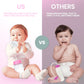 Skywin Self Feeding Baby Bottle 8oz Bottle Holder for Baby - 2 Pack Baby Bottle with Straw, Anti Colic, for Convenient Feeding (