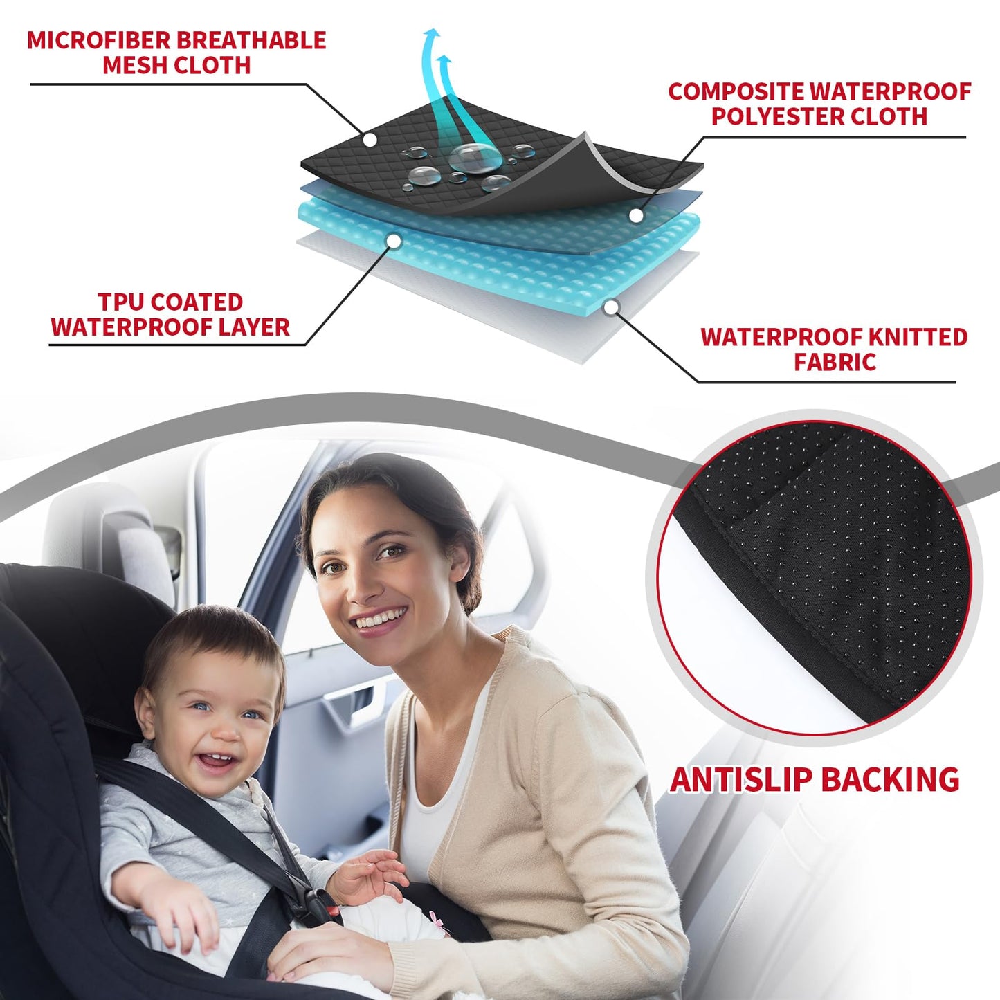 Hunnmingre 2 Pack Black Car Seat Protector For Potty Training Waterproof Piddle Pad Cover From Spillages Nappy Leaks Toilet Trai