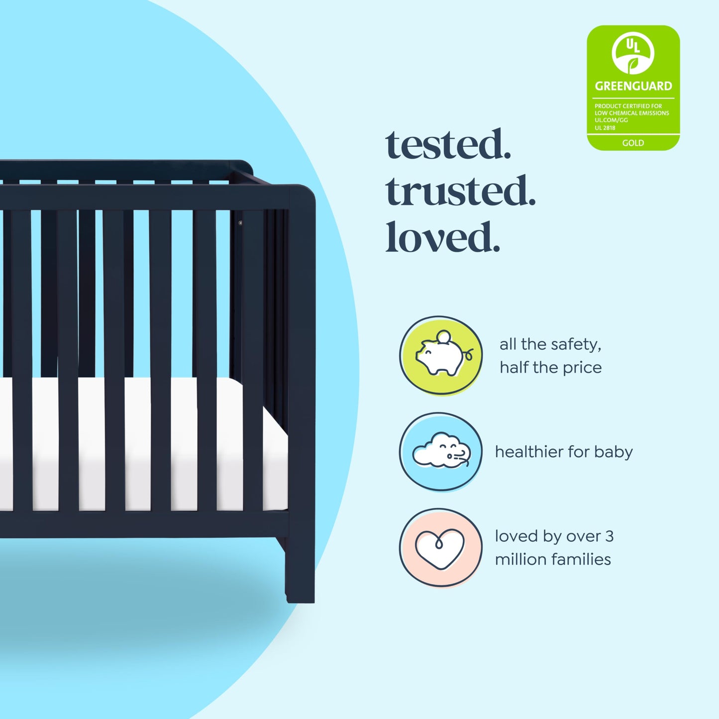 Carter'S By Davinci Colby 4-In-1 Low-Profile Convertible Crib In Navy Blue, Greenguard Gold Certified