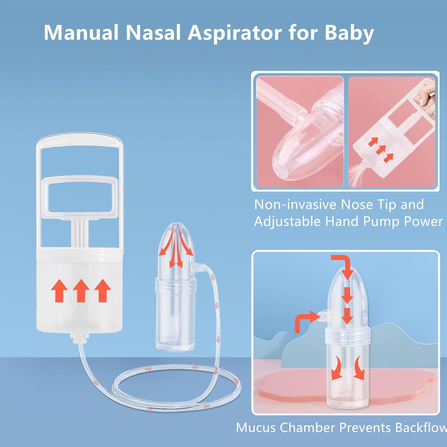 Nasal Aspirator For Baby, Baby Nose Sucker, Booger Sucker With Hand Pump And Non-Invasive Tip To Clear Clogged Passages And Boog