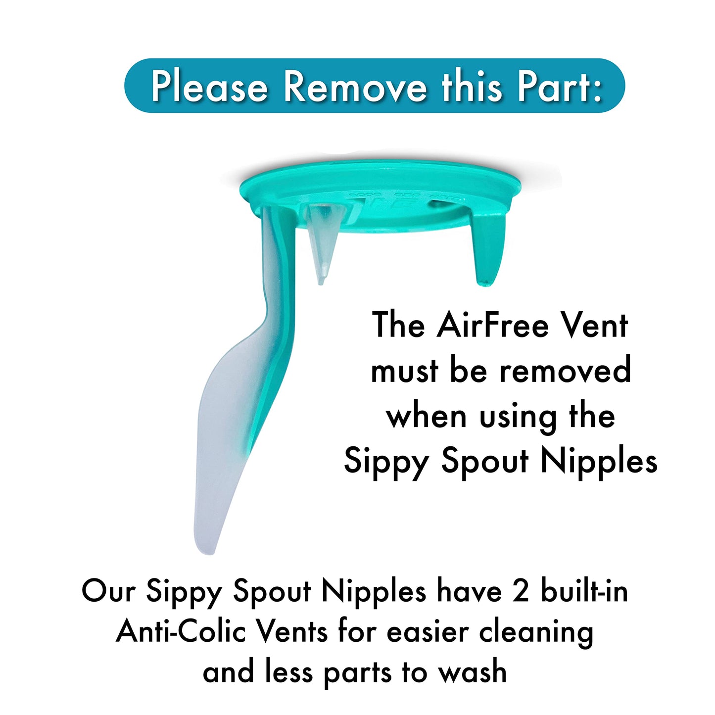 Sippy Spout Nipples For Philips Avent Anti-Colic Baby Bottles And Mam Baby Bottles| 4-Count | Soft Spout | Food Grade Silicone |