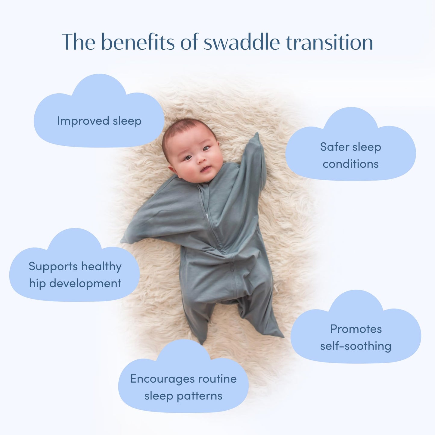 SleepingBaby Zipadee-Zip Transitional Swaddle Sack, 4-8 Month - Roomy Zipper Swaddle for Easy Diaper Changes and Proper Hip Deve