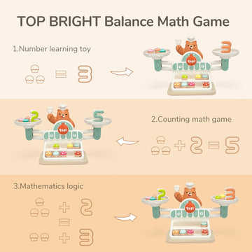 TOP BRIGHT Balance Math Game for Kids - STEM Toys for 3 Year Old Girls Boys Gifts, Balance Counting Toys Educational Kindergarte