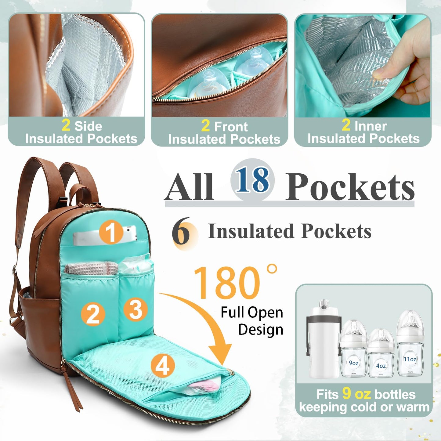 Mominside Diaper Bag Backpack With 6 Insulated Pockets, Leather Diaper Bag, Large Baby Bag For Mom, Baby Registry, 18 Pockets, C