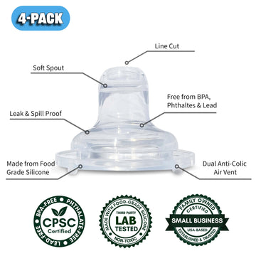 Sippy Spout Nipples For Philips Avent Anti-Colic Baby Bottles And Mam Baby Bottles| 4-Count | Soft Spout | Food Grade Silicone |