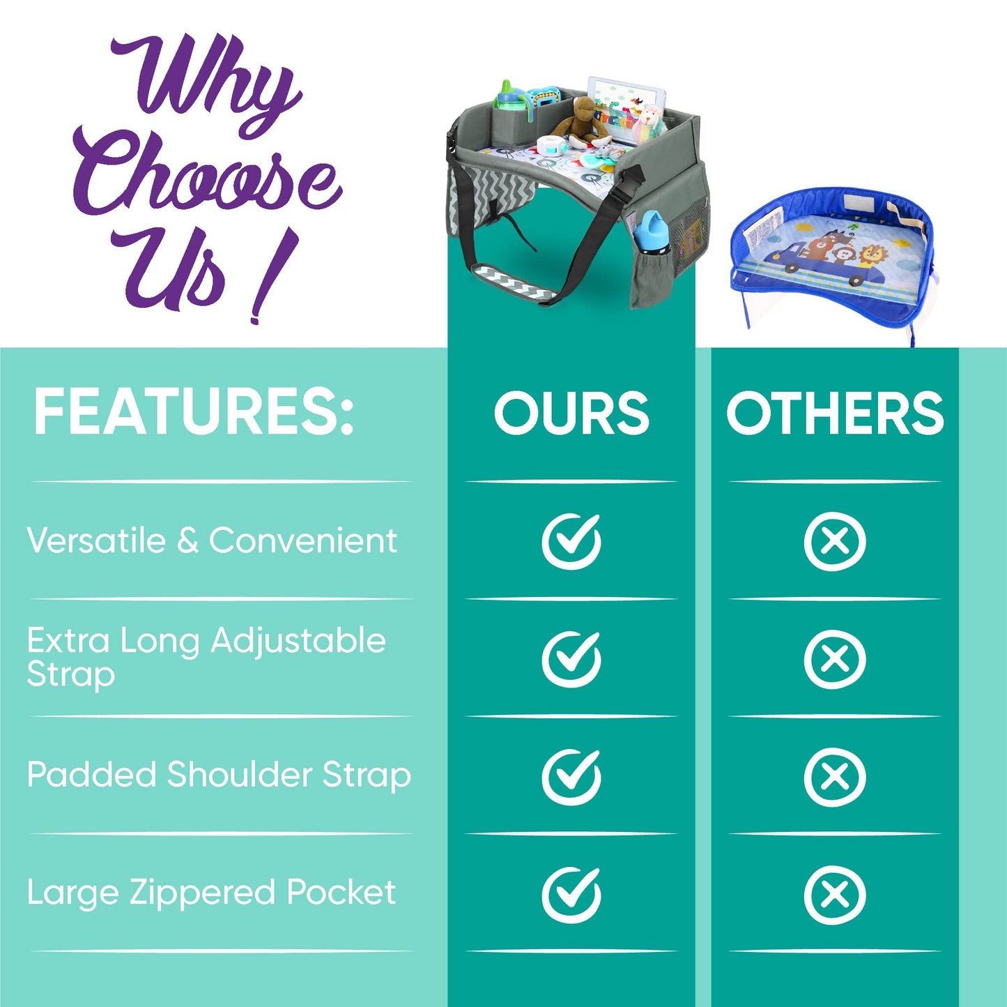 Kids Travel Tray - Car Seat Tray Or Table As Road Trip Essentials - Children Kids Lap Desk As Travel Accessories For Toddler Air