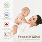 Maymom Pump Part Compatible With Spectra S1,S2 Spectra 9 Plus Breastpump; Incl Wide Mouth Flange (One Flange-15Mm. Flange) Not O