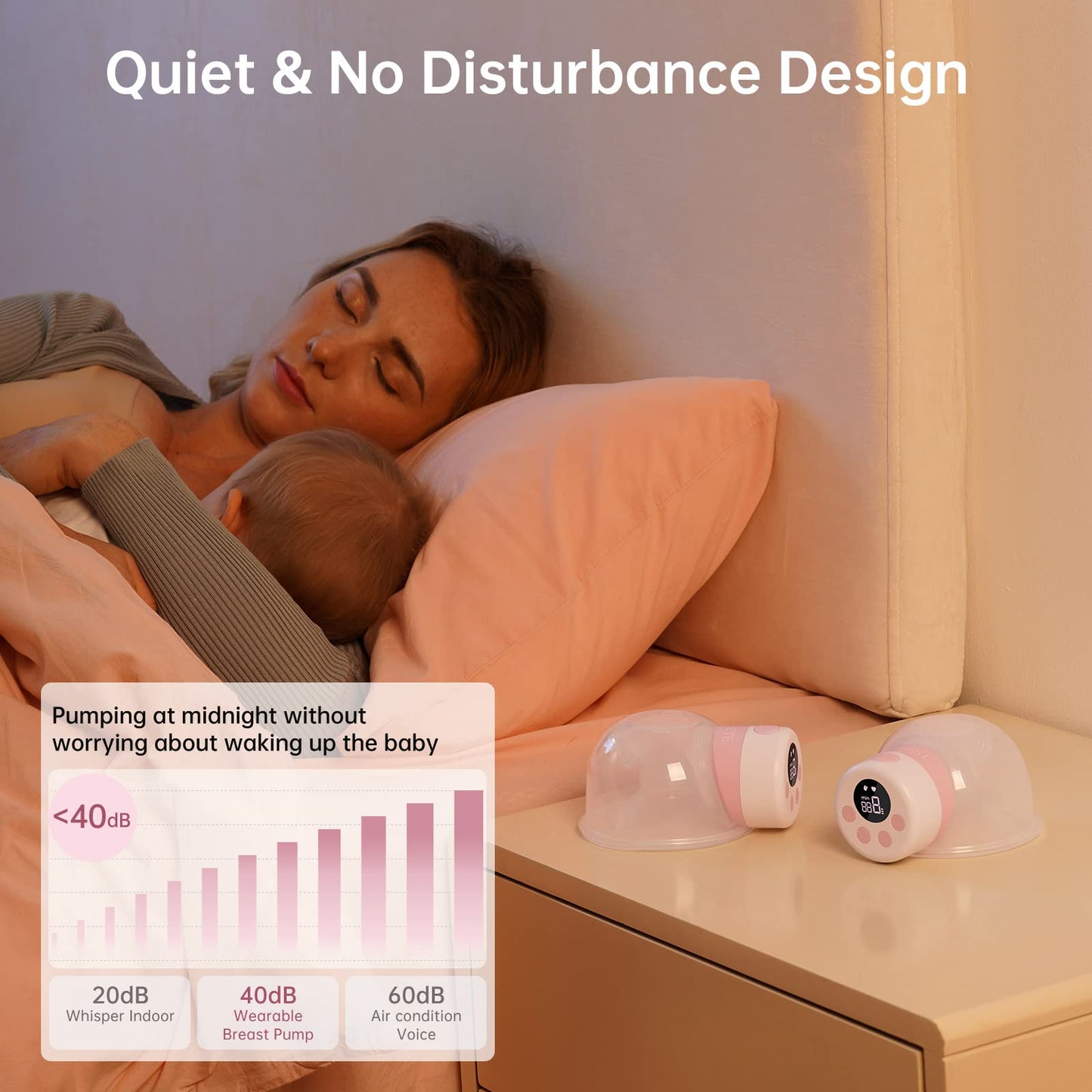Tsrete Double Wearable Breast Pump, Electric Hands-Free Breast Pumps With 2 Modes, 9 Levels, Lcd Display, Memory Function Rechar