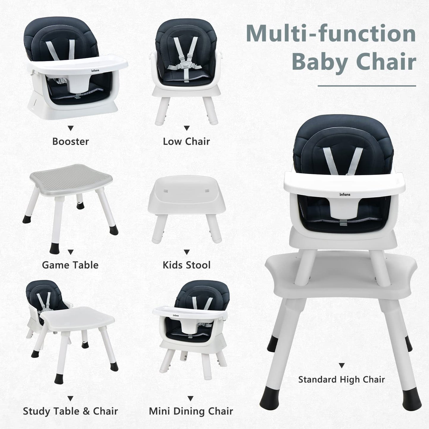 Infans 8 In 1 Baby High Chair, Convertible Highchair For Babies And Toddlers, Infant Dining Booster Seat, Building Block Table,