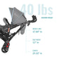 Dream On Me Volgo Twin Umbrella Stroller In Blue, Lightweight Double Stroller For Infant & Toddler, Compact Easy Fold, Large Sto