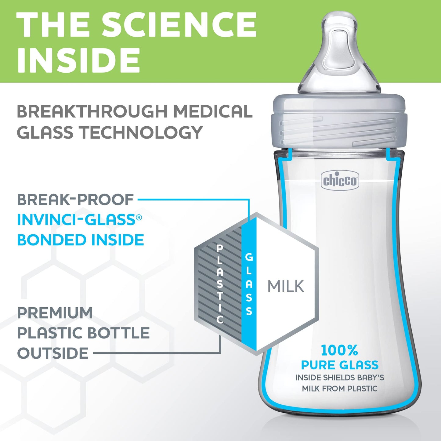 Chicco Duo 9Oz. Hybrid Baby Bottle With Invinci-Glass Inside And Plastic Outside | Dishwasher, Bottle Warmer, And Electric Steri