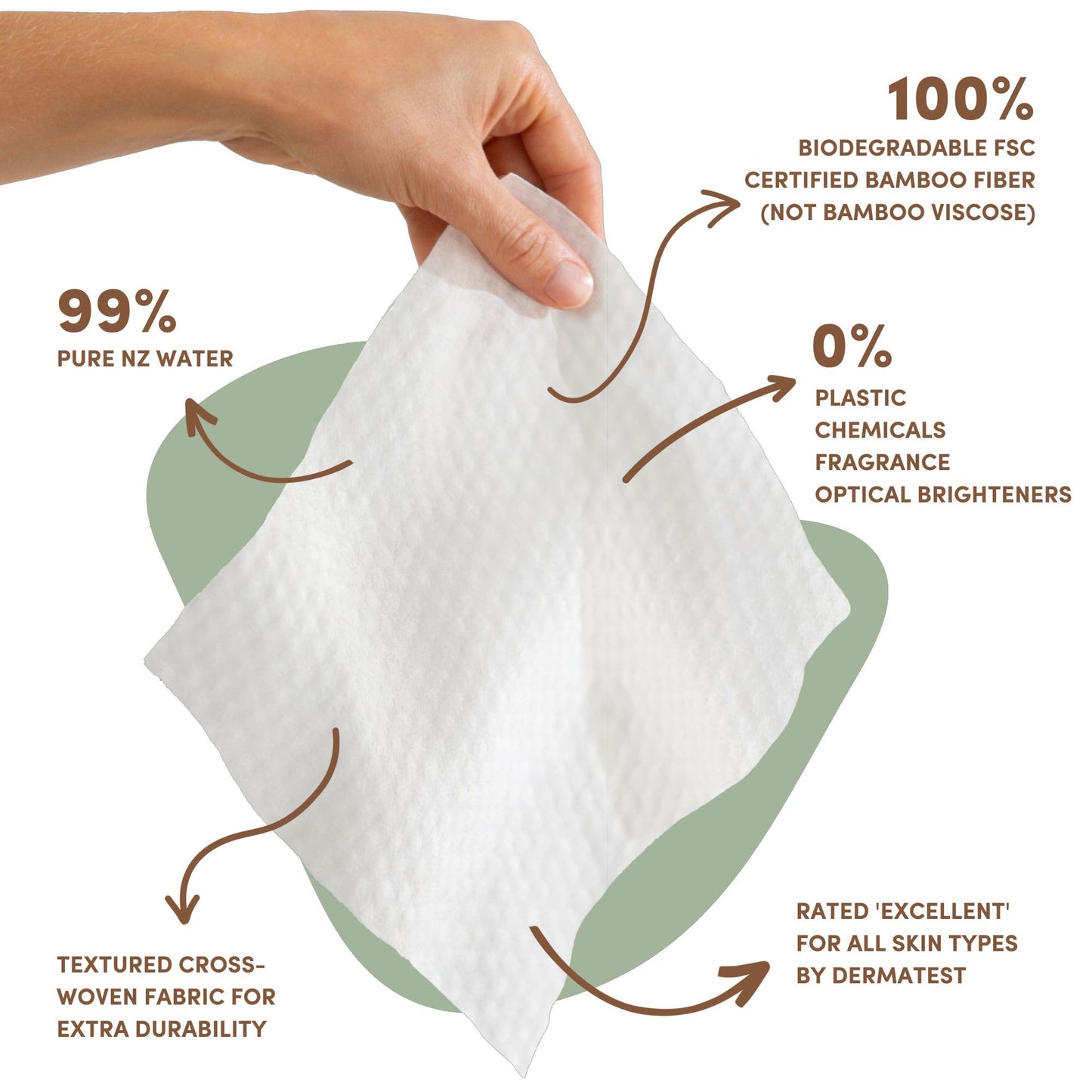 Terra Bamboo Baby Wipes: Manuka Honey, 99.5% Pure New Zealand Water, 100% Biodegradable Bamboo Fiber, 0% Plastic, Unscented Baby