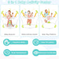 HONEY JOY Baby Bouncer Activity Center, Infant Jumper and Table w/ 360 Rotary Seat, 3 Adjustable Heights, Mat, Music, Lights, So