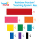 hand2mind Plastic Double-Sided Decimal and Fraction Tiles, Montessori Math Materials, Fraction Manipulatives, Unit Fraction, Fra