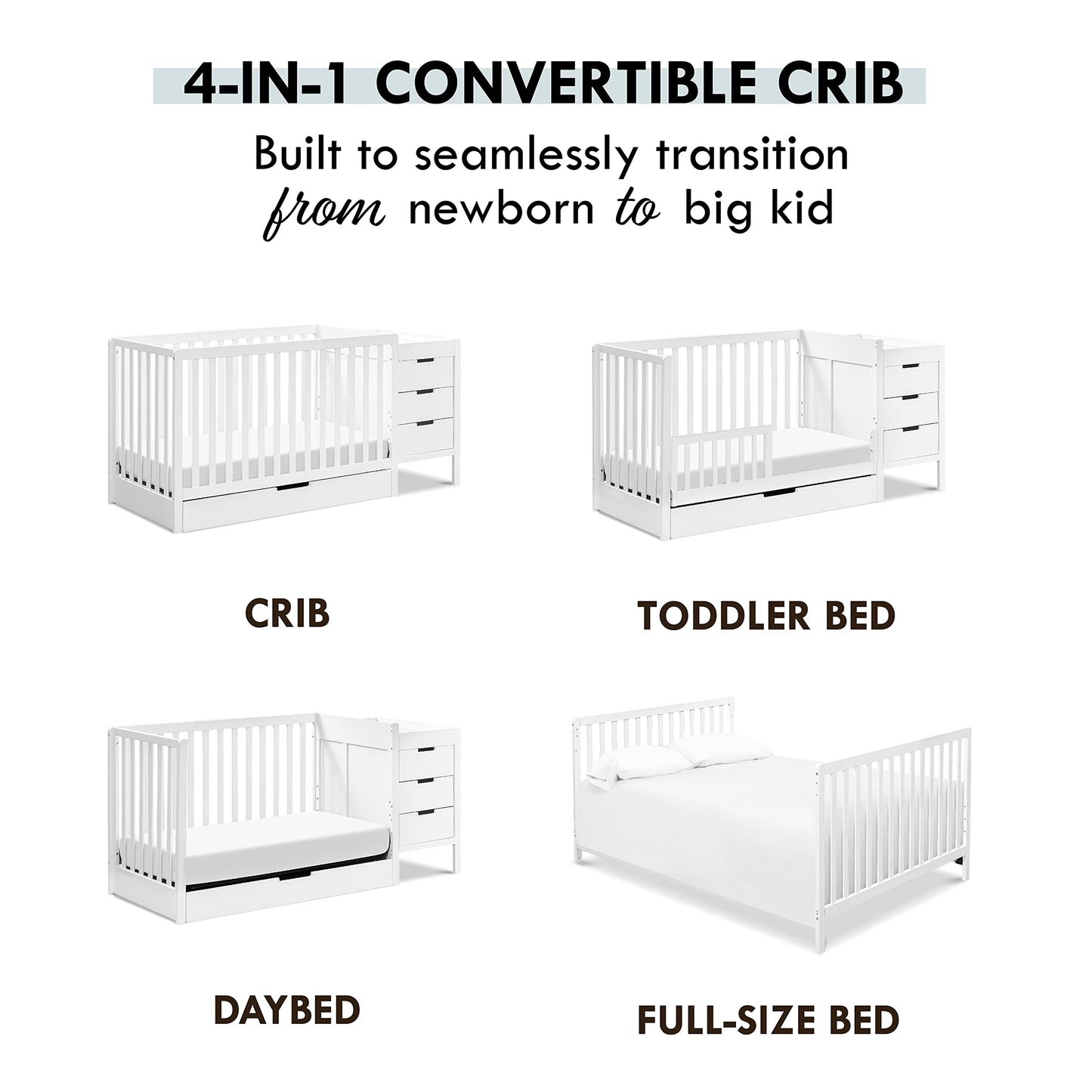 Carter'S By Davinci Colby 4-In-1 Convertible Crib & Changer Combo