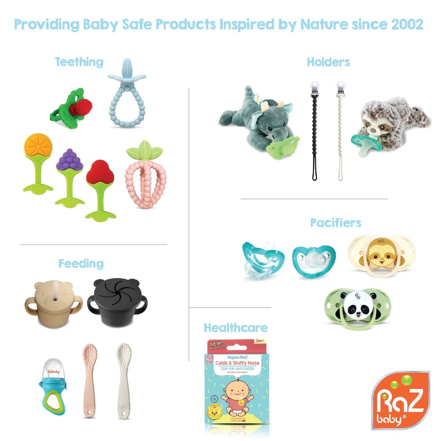 RaZbaby RaZberry Silicone Teether Pacifier - Teething Relief for Infants 3m+, Food-Grade, BPA-Free, Hands-Free, Natural Berrybum