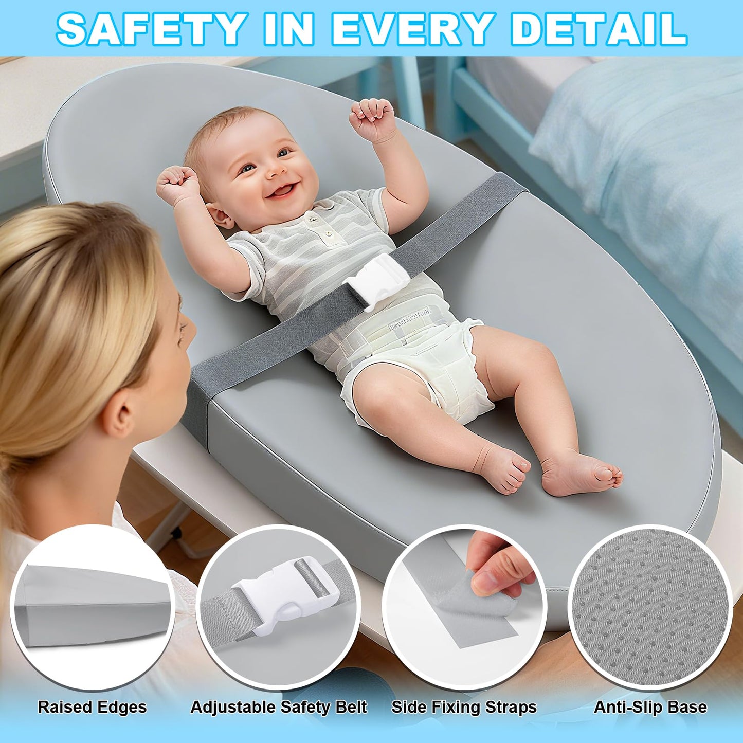 Baby Diaper Changing Pad, Wipeable Baby Changing Pad for Dresser, Contoured Waterproof Changing Pad with PU Cover, Non-Slip Safe