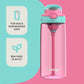 Contigo Aubrey Kids Bpa-Free Water Bottle With Silicone Straw, Spill-Proof Lid, Dishwasher Safe, 20Oz 2-Pack, Suitable For 3+ Ye