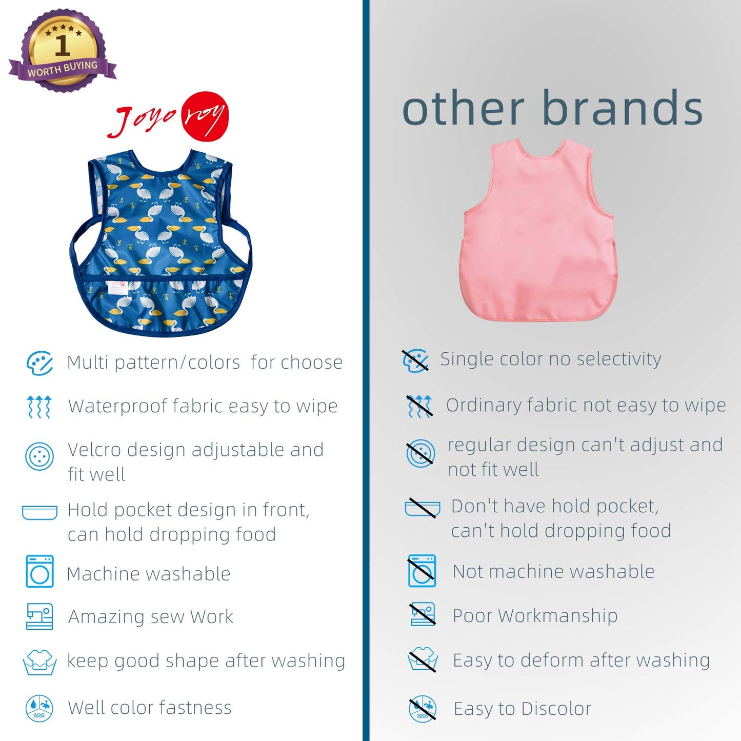 Joyo Roy Baby Bibs/Baby Boy Bibs For Eating Waterproof Bibs Baberos Para Bebe Nio, Toddler Bibs Baby Bib Baby Smock For Eating W