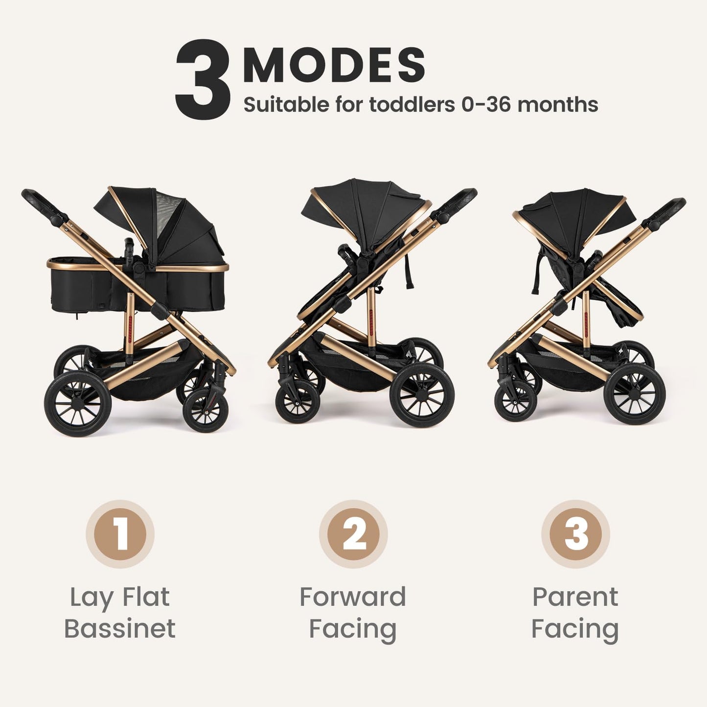 Infans 2 In 1 Baby Stroller, Folding Newborn Pram Convertible Stroller Bassinet For Infant Foldable High Landscape Shock Absorpt
