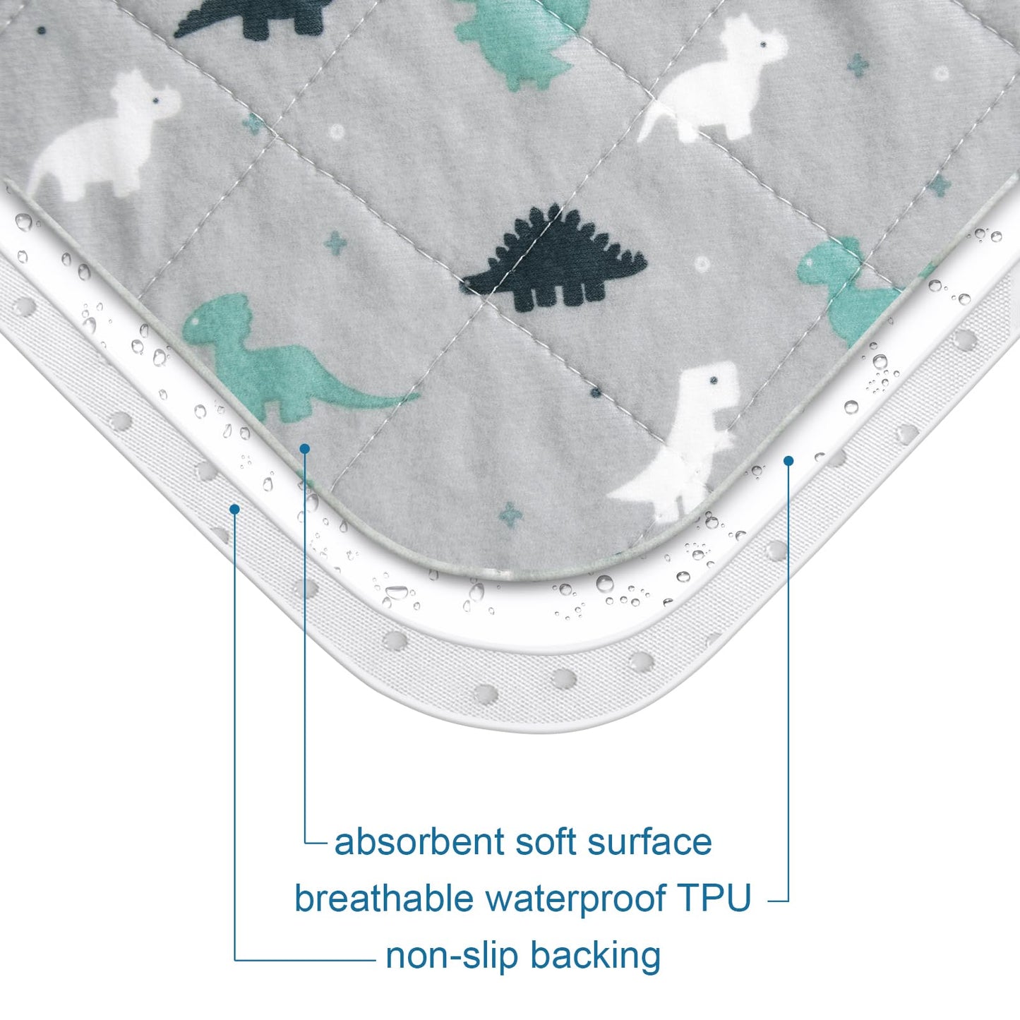 Potty Training Pee Pads For Kids, Toddlers Mattress Pad 100% Waterproof, Non Slip 34''X 36'' Bed Wetting Pad For Twin Beds, Wash