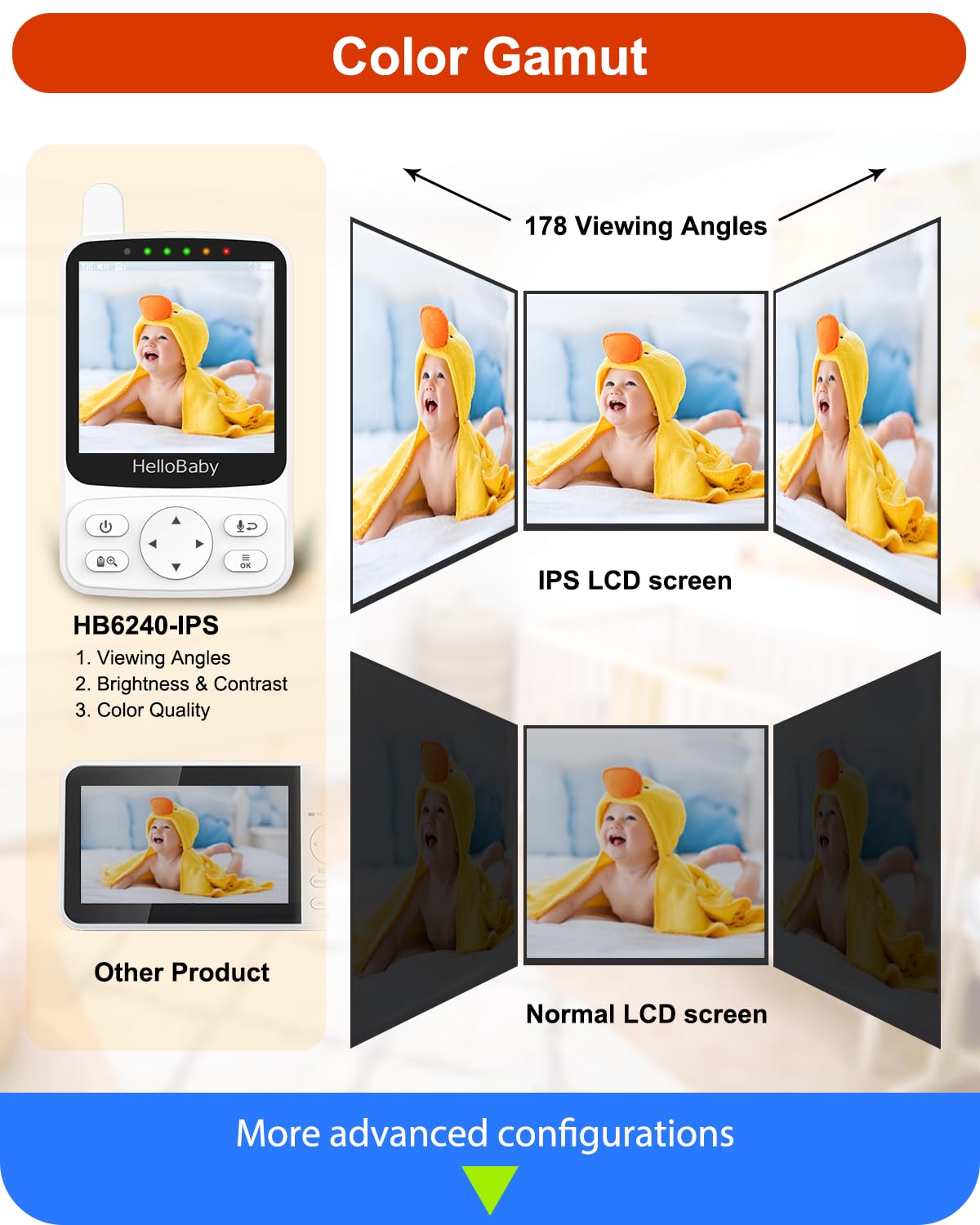 Hellobaby No Wifi Baby Monitor With Voice-Activated Night Vision,4' Ips Camera And Audio, 2-Way Talk And Ptz, 26H Battery And 1