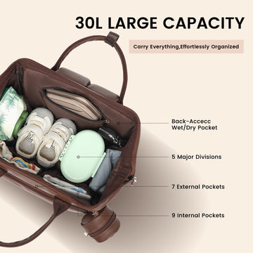 Rosegin Premium Vegan Leather Diaper Bag Backpack With Waterproof Changing Pad - Reinforced Stitching & Zippers, Baby Bag For Bo