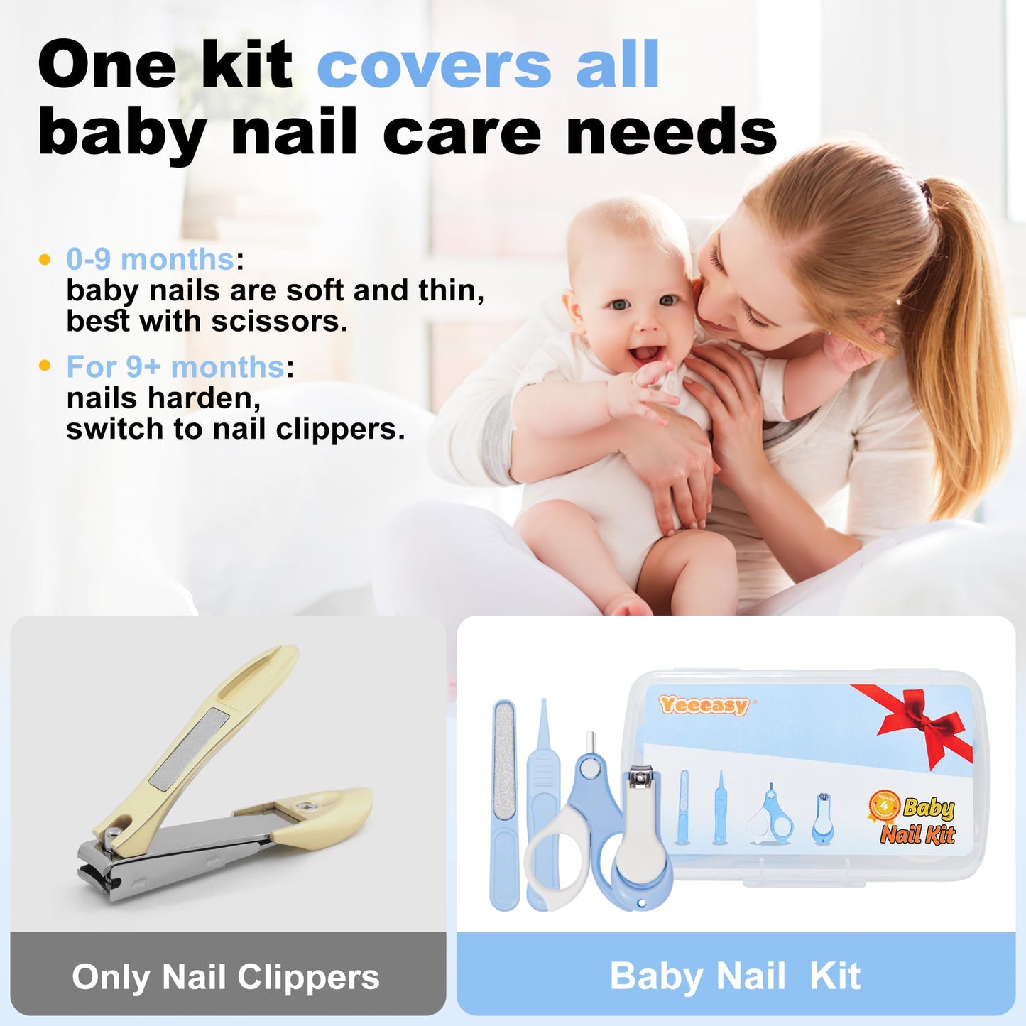 Yeeeasy Baby Nail Clippers Kit Baby Grooming Set With Nail Clippers, Scissors, Nail File & Tweezers Baby Care Kit Fingernail Cut