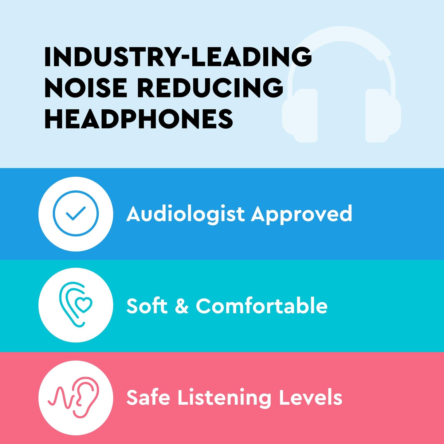 Lucid Audio HearMuffs Kids Hearing Protection Red/White (Over-the-ear Sound Protection Ear Muffs Ages 5+)