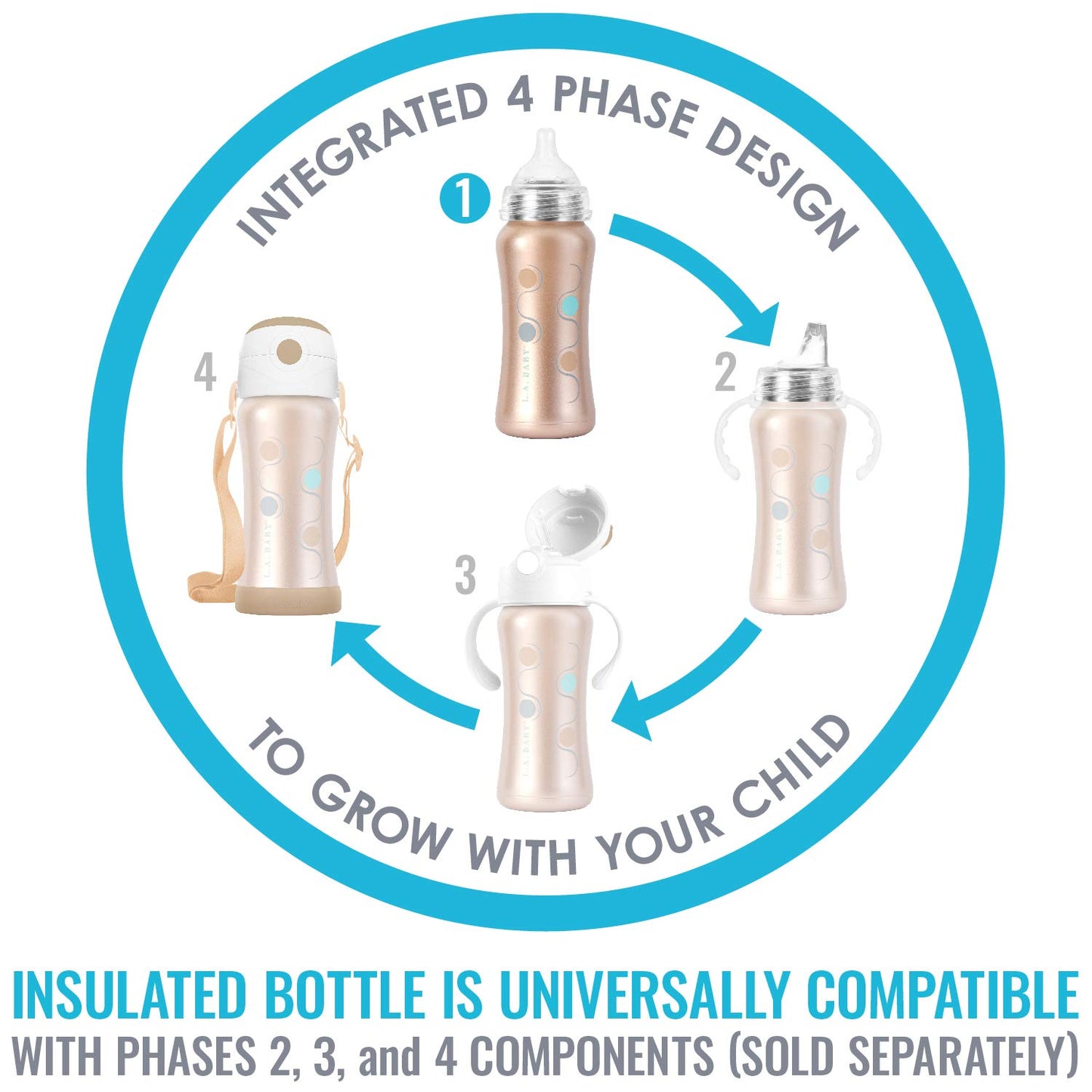 Stainless Steel Baby Bottle 9Oz Insulated Baby Bottle | Insulate Milk For 10+ Hours | Non-Toxic Food-Grade Stainless Steel & Foo