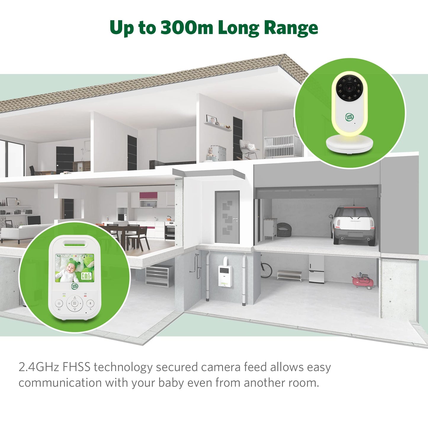 Leapfrog Lf2423 Baby Monitor, 2.8    Screen Video Monitor With Camera, 2-Way Audio, 1000Ft Range, Night Vision, Soothing Lullabi