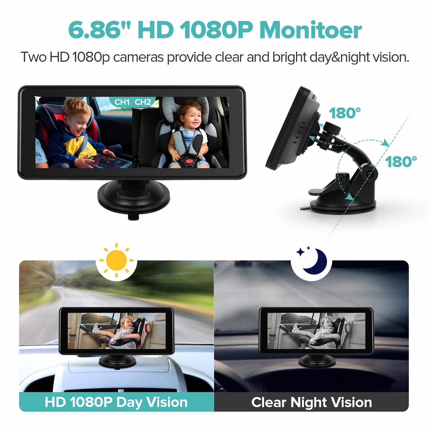 Suvoit Baby Car Camera Backseat,6.86 ' Display Monitor,Hd 1080P,Clear Wide View,Ir Night Vision,Rear Facing Seat Camera For 2-K