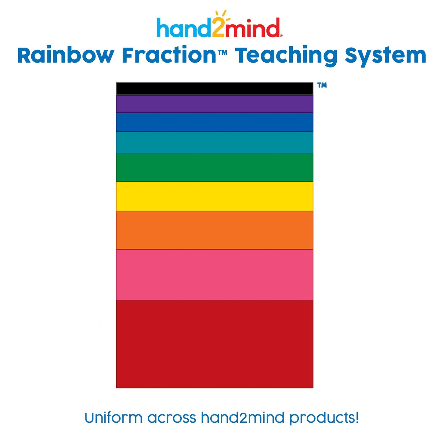 hand2mind Plastic Rainbow Fraction Circles, Fraction Manipulatives, Unit Fraction, Rainbow Circle Math Manipulatives, Fraction G