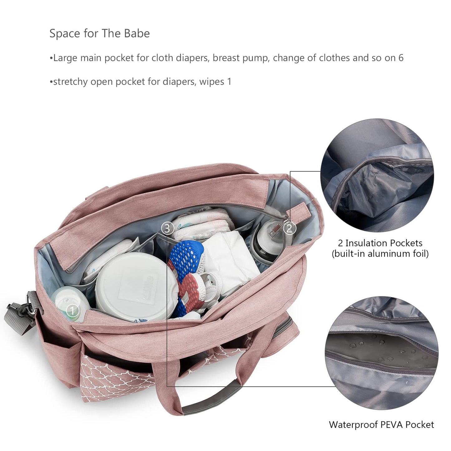 Lmbabter Diaper Bag Tote With Changing Station Upgrade Multi-Function Baby Bag With Adjustable Shoulder Strap (Pink)