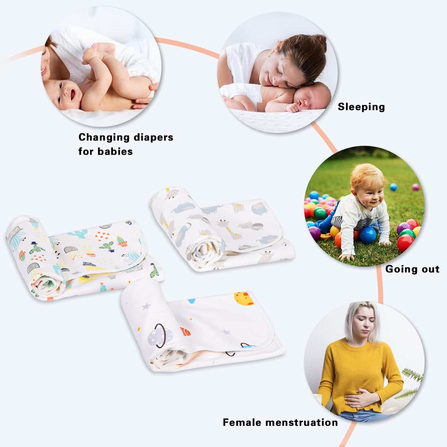 Baby Diaper Changing Pad Waterproof Portable Changing Pad 3 Pack Washable Mattress Pad Reusable Under Pads Changing Pad Liners F