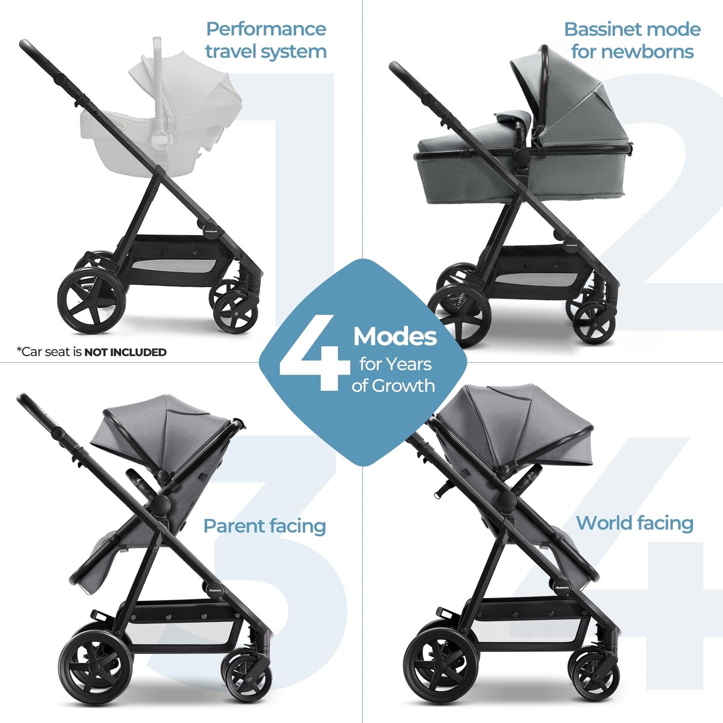Mompush Meteor2 Baby Stroller 2-In-1 With Bassinet Mode, Compatible With Infant Car Seat Adapter Included, Full-Size Bassinet St