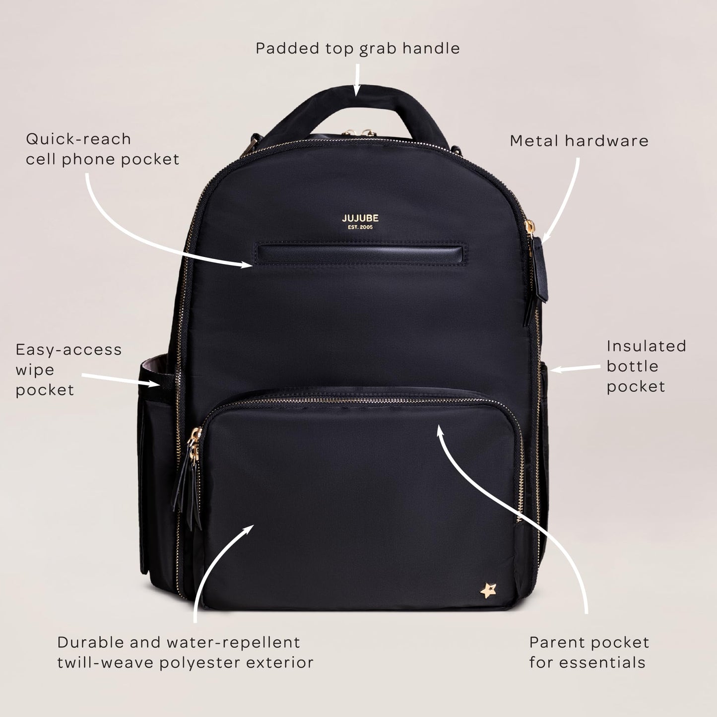 Jujube New Classic Diaper Bag Backpack With Portable Changing Pad, Stroller Straps, Large Travel Backpack For Boy Or Girl, Carry