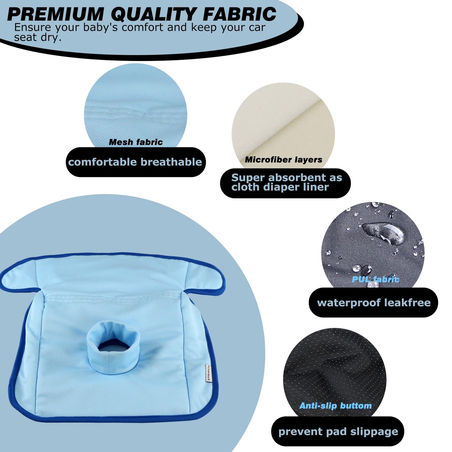 Hi Sprout Piddle Pads, Multi-Use And Leak Free Lines For Baby Stroller, High Chair & Car Seat, Waterproof Toilet Training Seat C