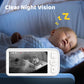 Netvue Peekababy Baby Camera Monitor Video - Baby Monitor With Camera And Audio, 5 ' Display, 2-Way Talk, 4 In 1 Bracket Meets
